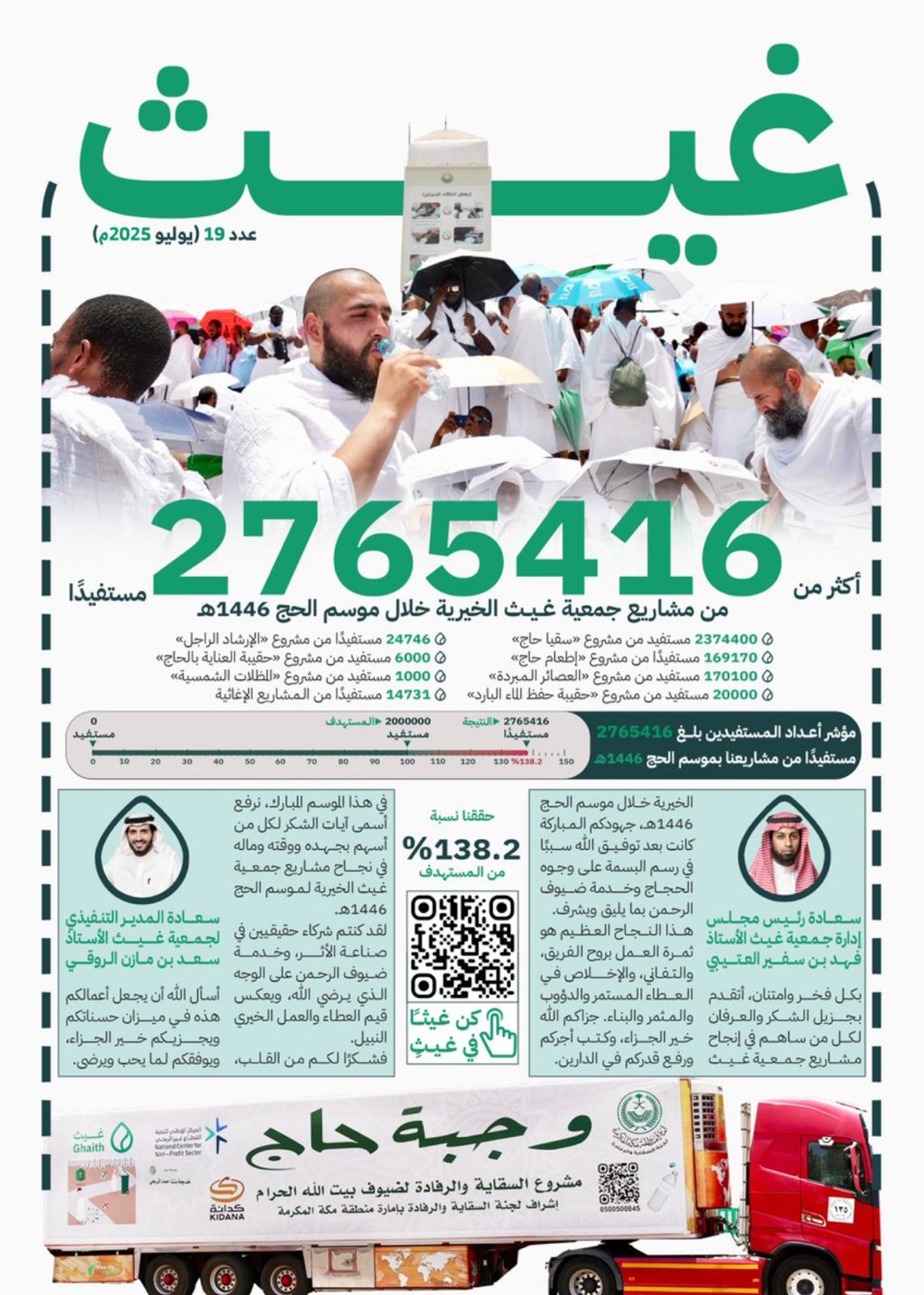 مشاركة في موسم الحج التابع لمؤسسة جمعية غيث الخيرية سنة 1446هـ